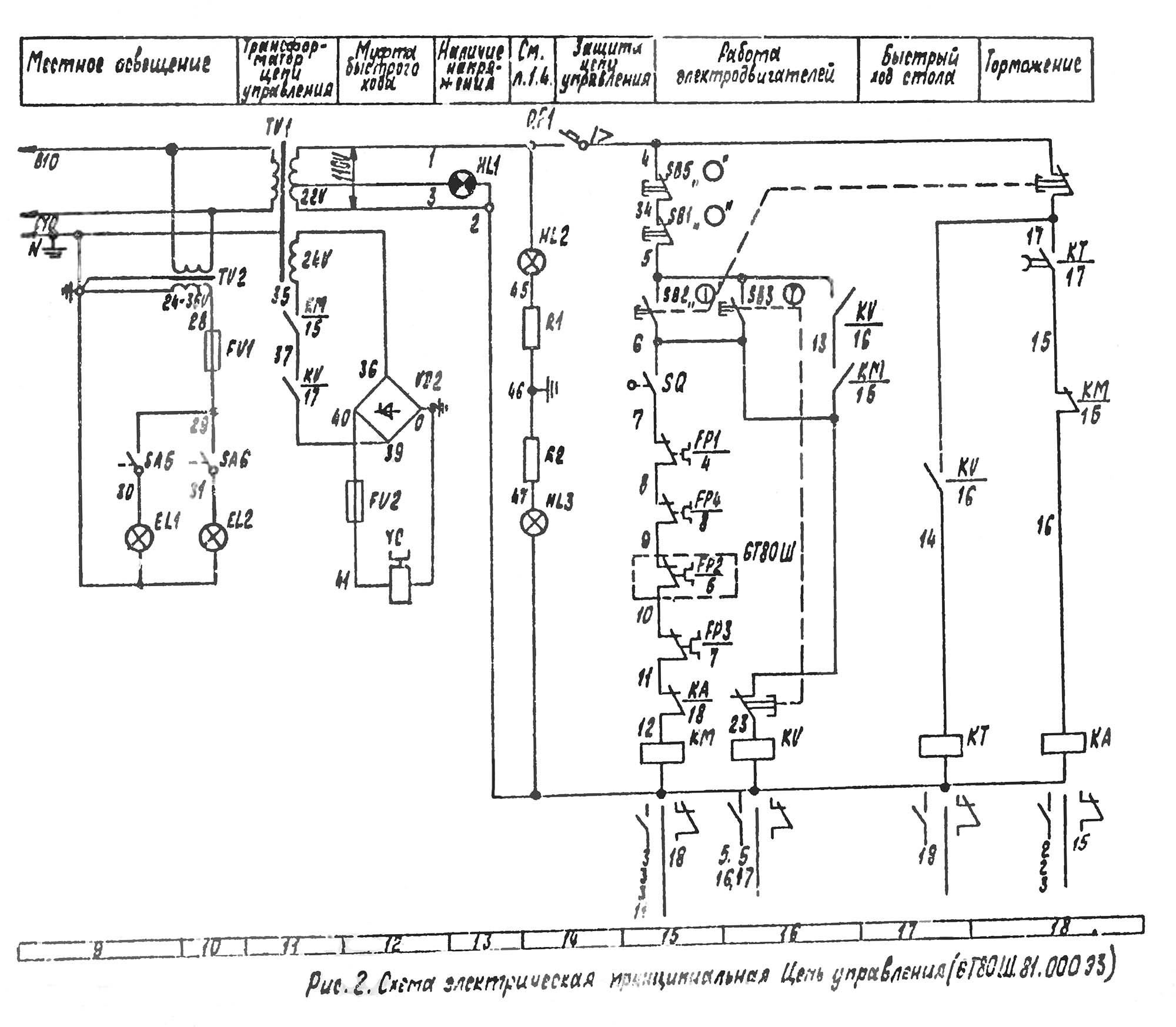Схема електрична принципова фрезерного верстата 6Т10, 6Т80, 6Т80Г, 6Т80Ш